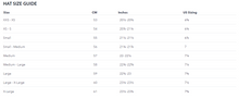 Load image into Gallery viewer, THOMAS COOK NORMANTON HAT