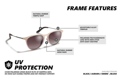 Gidgee Eyewear Charisma Lime